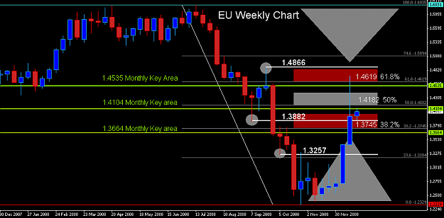 Click to Enlarge

Name: EU Weekly chart.PNG
Size: 28 KB
