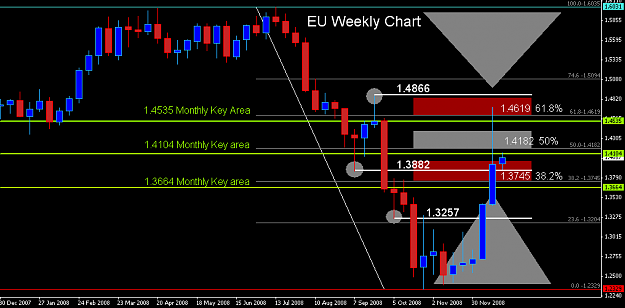 Click to Enlarge

Name: EU Weekly chart.PNG
Size: 28 KB