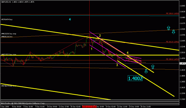 Click to Enlarge

Name: gbpusd_122808_001g_h1.gif
Size: 15 KB