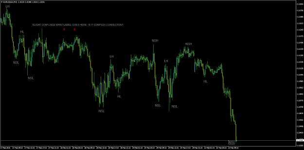 Click to Enlarge

Name: eurusdpro-m15-gain-capital-forex.png
Size: 56 KB