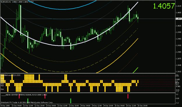 Click to Enlarge

Name: 27 08 eurusd greatone.gif
Size: 21 KB