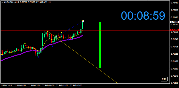 Click to Enlarge

Name: AUDUSD..M15.png
Size: 18 KB