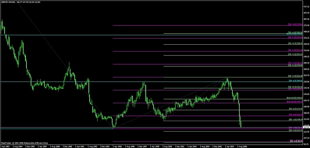 Click to Enlarge

Name: journal_gbpjpy.jpg
Size: 118 KB