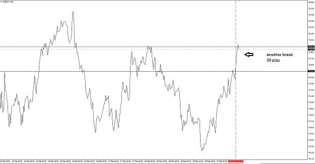 Click to Enlarge

Name: nzd jpy 456.jpg
Size: 146 KB