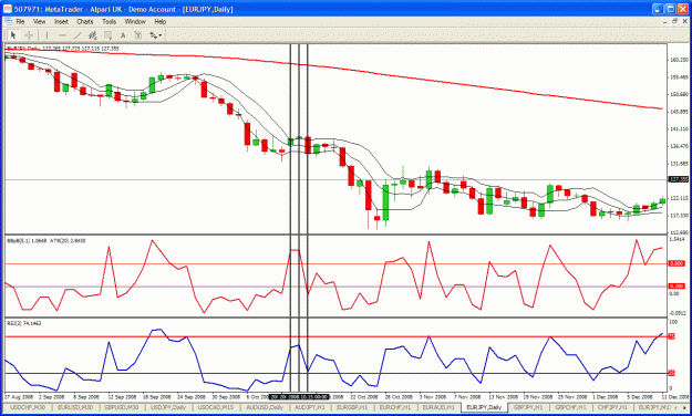 Click to Enlarge

Name: eur jpy.gif
Size: 43 KB