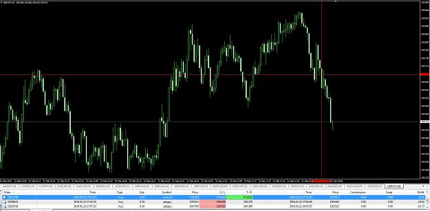 Click to Enlarge

Name: gbp jpy sl hit.jpg
Size: 283 KB