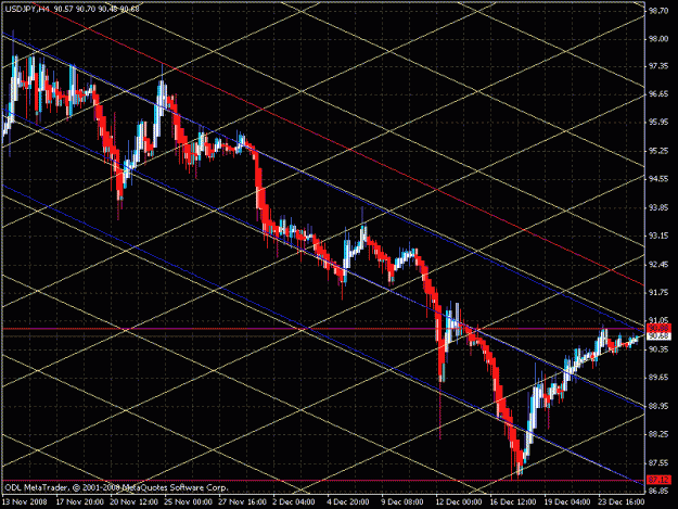 Click to Enlarge

Name: usd jpy gann analysis 4h.gif
Size: 30 KB