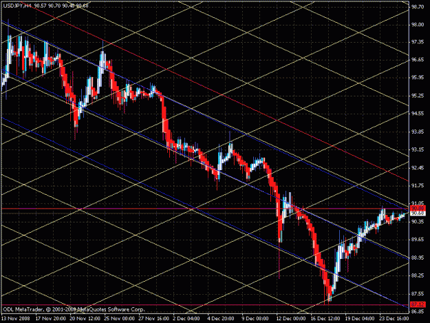 Click to Enlarge

Name: usd jpy gann analysis 4h.gif
Size: 30 KB