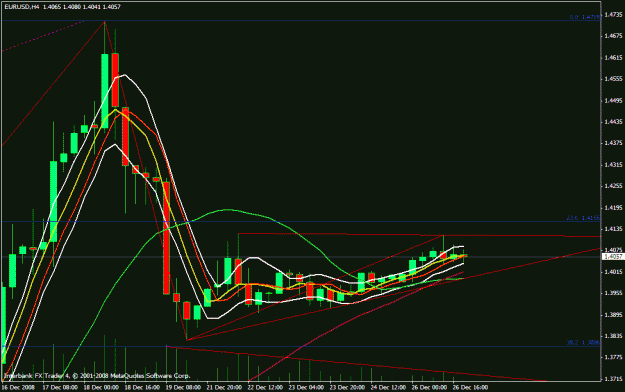 Click to Enlarge

Name: 4hr bearish divergence.gif
Size: 24 KB