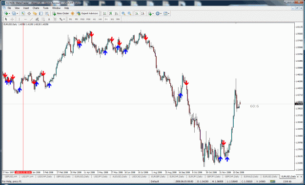 Click to Enlarge

Name: 1 day hold.gif
Size: 63 KB