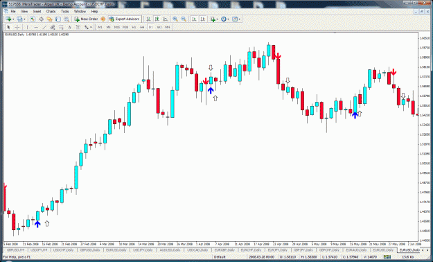 Click to Enlarge

Name: 1 day hold 2.gif
Size: 60 KB