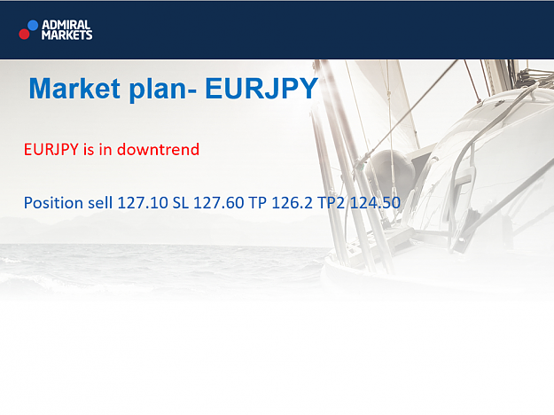 Click to Enlarge

Name: EURJPY.png
Size: 493 KB