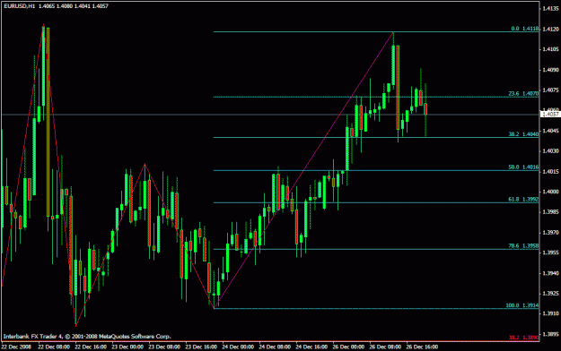 Click to Enlarge

Name: 1 hr fibs.gif
Size: 22 KB