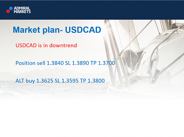 Click to Enlarge

Name: USDCAD.png
Size: 501 KB