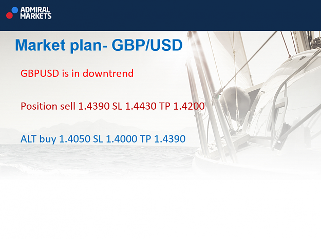 Click to Enlarge

Name: GBPUSD.png
Size: 472 KB