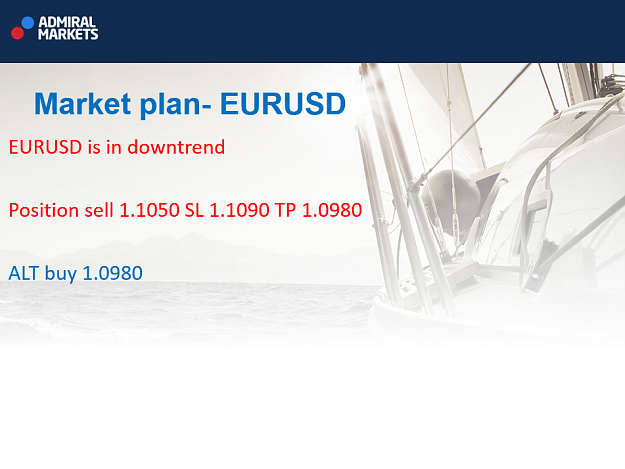Click to Enlarge

Name: EURUSD.png
Size: 476 KB