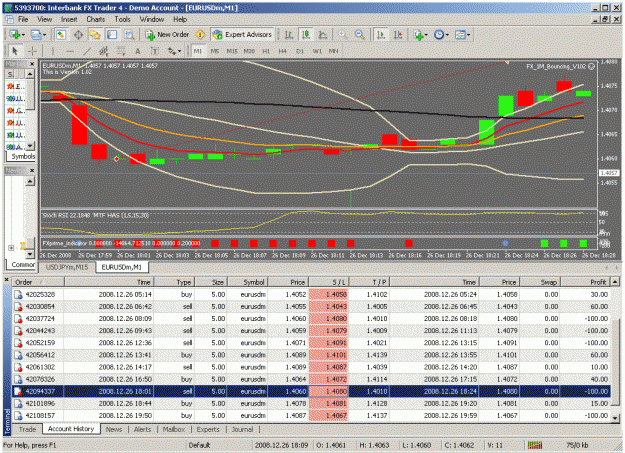 Click to Enlarge

Name: fx1mbounce12 28 08.gif
Size: 55 KB