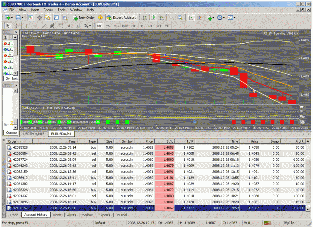 Click to Enlarge

Name: fx1mbounce12 28 08a.gif
Size: 53 KB