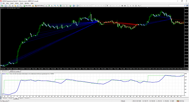 Click to Enlarge

Name: gbpjpy-h1-pepperstone-financial-pty.png
Size: 97 KB