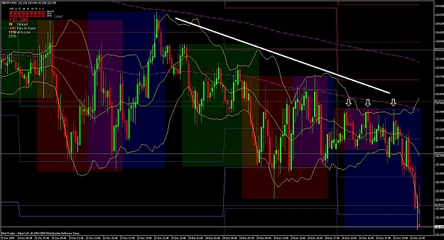 Click to Enlarge

Name: triple top at pivot.jpg
Size: 171 KB