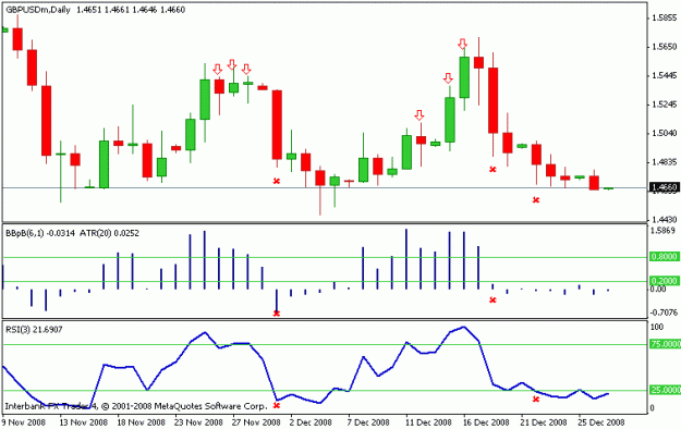Click to Enlarge

Name: gbp trades.gif
Size: 11 KB