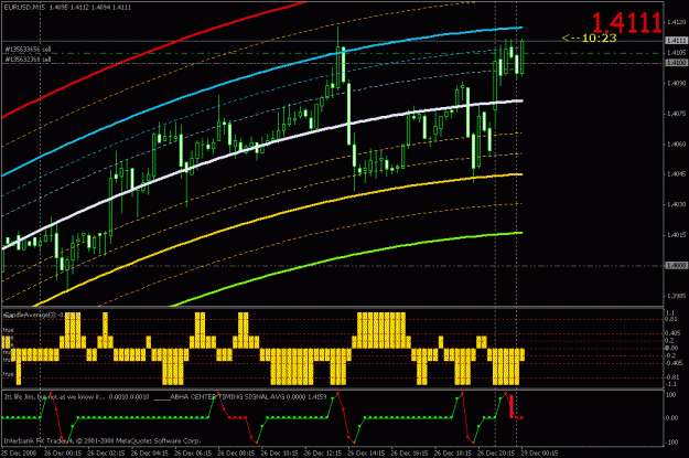 Click to Enlarge

Name: eur_usd_15min.gif
Size: 24 KB