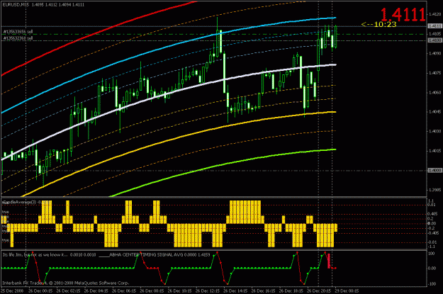 Click to Enlarge

Name: eur_usd_15min.gif
Size: 24 KB