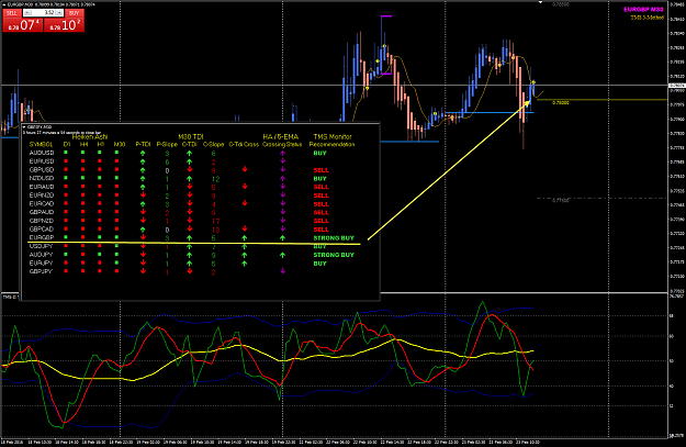 Click to Enlarge

Name: EURGBP M30 TMS Monitor alert.png
Size: 71 KB