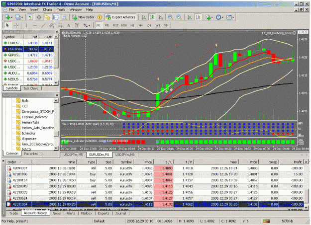 Click to Enlarge

Name: fx1mbounce12 28 08b.gif
Size: 61 KB
