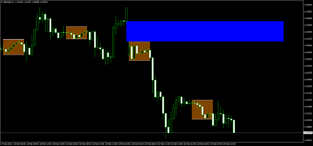 Click to Enlarge

Name: gbpusd-h1-forex-capital-markets.png
Size: 53 KB