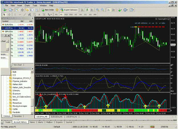 Click to Enlarge

Name: stochrsi.gif
Size: 65 KB