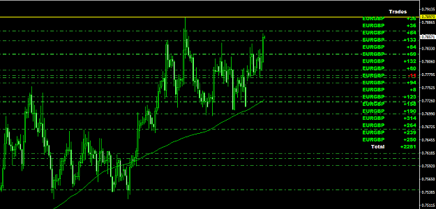 Click to Enlarge

Name: EURGBP-1.PNG
Size: 43 KB