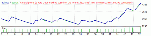 Click to Enlarge

Name: 2009_Report.gif
Size: 10 KB