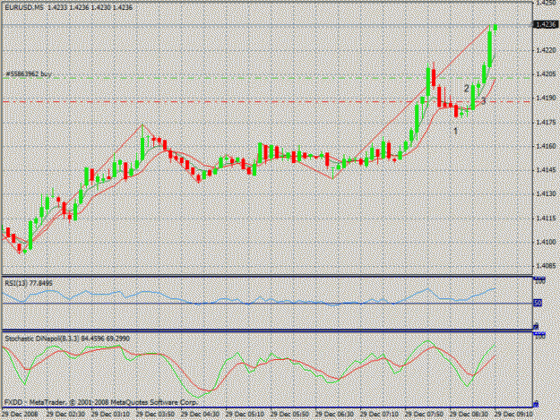 Click to Enlarge

Name: eurusd.gif
Size: 26 KB