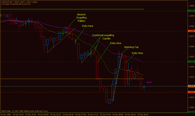 Click to Enlarge

Name: usdchf031.gif
Size: 19 KB