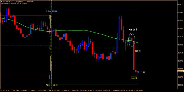 Click to Enlarge

Name: eurjpy1216.png
Size: 54 KB