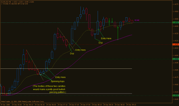 Click to Enlarge

Name: eurusd131.gif
Size: 20 KB