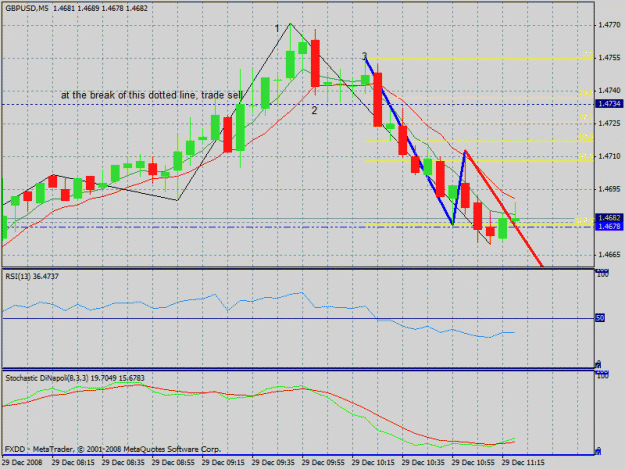 Click to Enlarge

Name: gbpusd.gif
Size: 27 KB