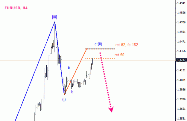 Click to Enlarge

Name: eurusd.gif
Size: 10 KB