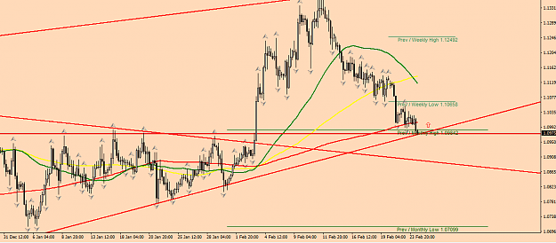 Click to Enlarge

Name: eurusd.png
Size: 40 KB
