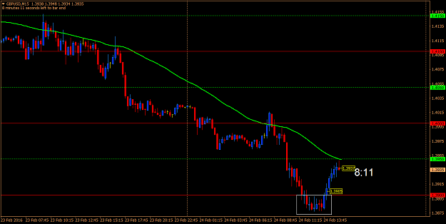 Click to Enlarge

Name: gbpusd078.png
Size: 53 KB