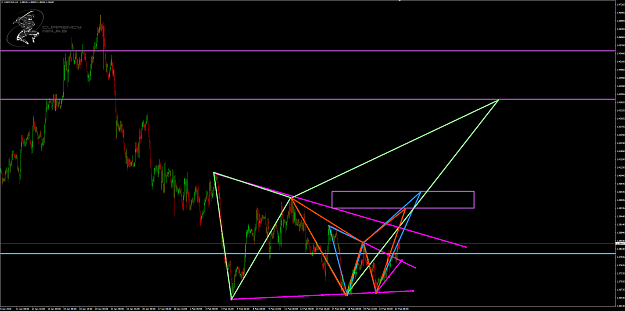 Click to Enlarge

Name: UsdCad 1hr chart.png
Size: 83 KB