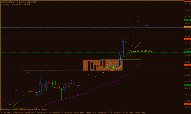 Click to Enlarge

Name: eurusd132.gif
Size: 18 KB