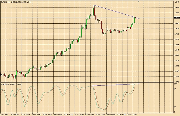 Click to Enlarge

Name: eurusd.JPG
Size: 180 KB
