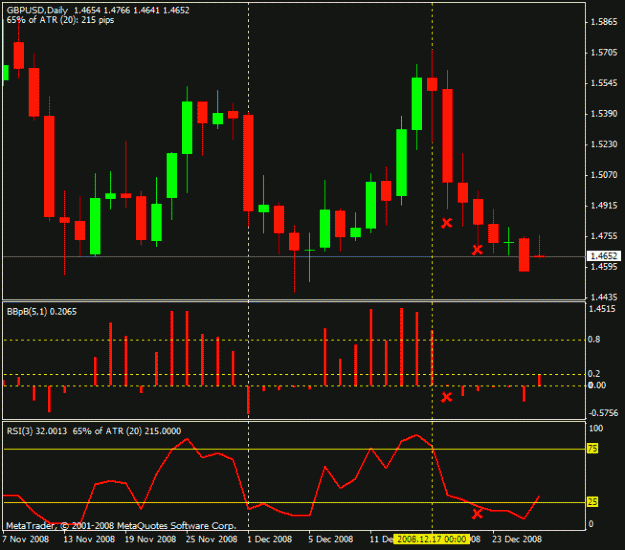 Click to Enlarge

Name: gbpusd daily.gif
Size: 16 KB