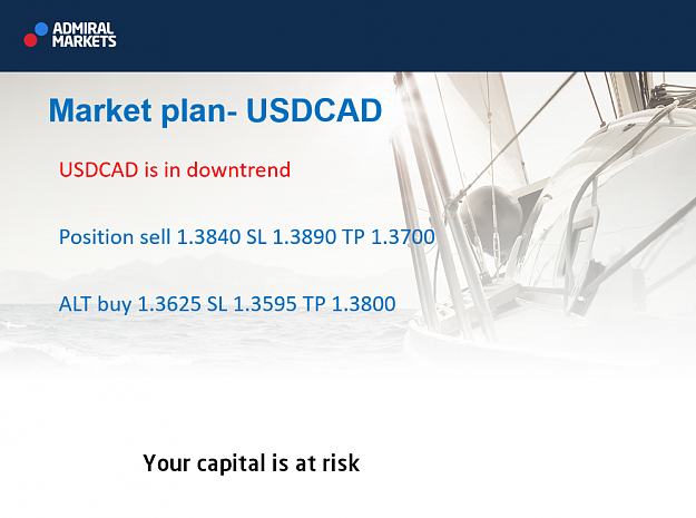 Click to Enlarge

Name: USDCADr.png
Size: 504 KB