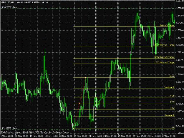 Click to Enlarge

Name: fibo_onchart.gif
Size: 25 KB
