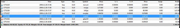 Click to Enlarge

Name: dec 29 trades closed us open.png
Size: 26 KB