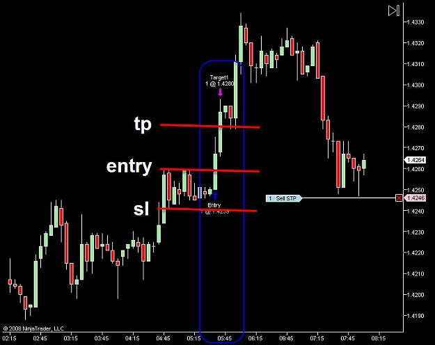 Click to Enlarge

Name: eurusd-trade.jpg
Size: 64 KB