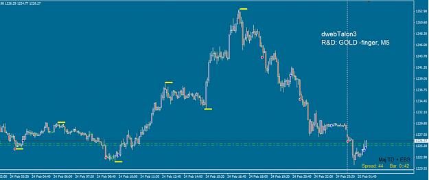 Click to Enlarge

Name: R_D_xauusd_buysell_levels.jpg
Size: 203 KB